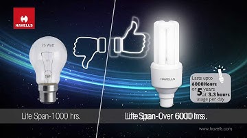 Havells Energy Efficient CFL features and range video
