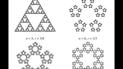 The Chaos Game - C++ and SDL2