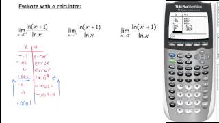 Evaluating Limits with a Calculator