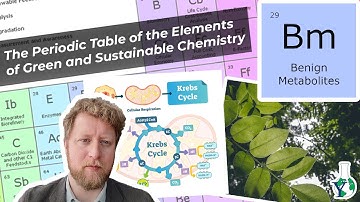 Element 29 - Benign Metabolites