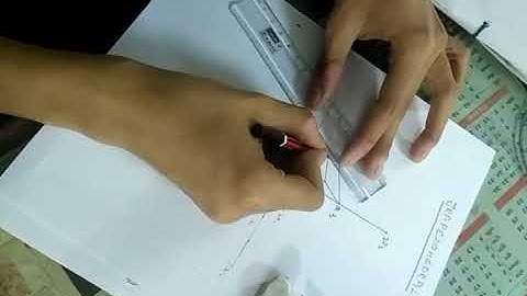 CLINOGRAPHIC PROJECTION OF trapazeohedral part2