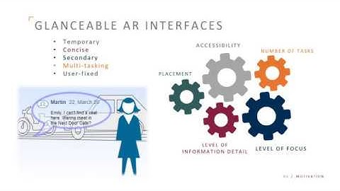 IEEEVR2020: Occlusion Management Techniques for Glanceable AR Interfaces