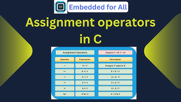 Assignment operators in C