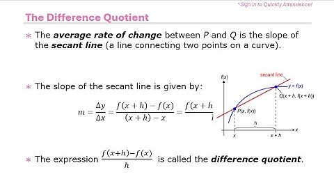 The Difference Quotient