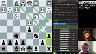 My Best Lichess Chess Games ➡️ #35 (B10: Caro-Kann Defense: Accelerated  Panov Attack, Modern Variation) — Hive