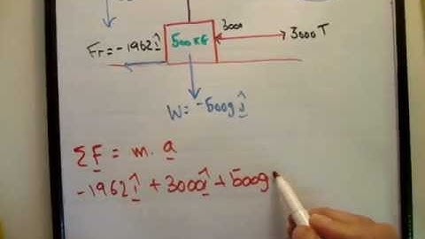 Applied Maths : LC textbook solution  Ex 5b q1