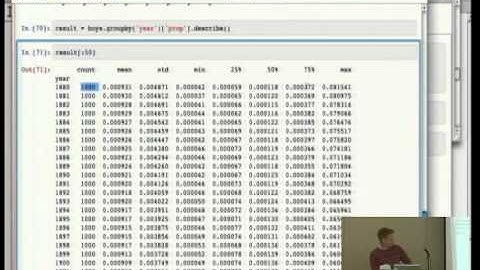 Data analysis in Python with pandas