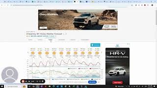 WUNDERGROUND WEATHER- THE ONE TOOL EVERY DEER HUNTER NEEDS