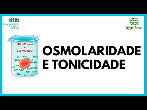 Vídeo: O que é tonicidade e osmose?