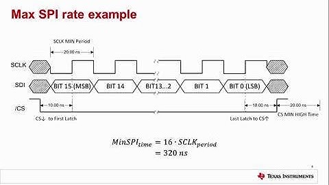 Lessons for Precision DACs:  Settling time vs. update rate