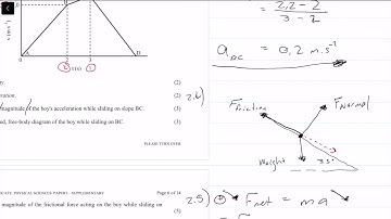 2017|Matric IEB Physics Paper 1 Supplementary Exam  |Question 2|Kinematics