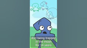 First time animating with algebraliens did i cook #bfdi #objectshow #animation #tpot