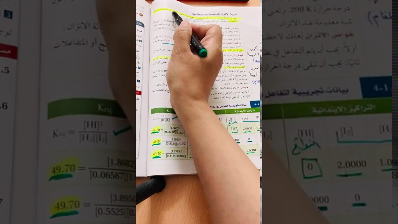 ثوابت الاتزان