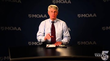 Investment Strategies: Averaging Down