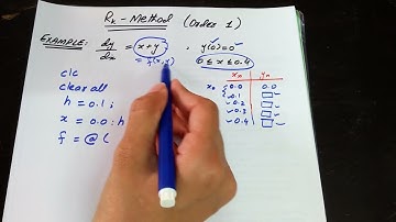 Rk Method of Order 1 | Matlab Code