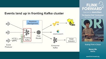 Scaling Flink in Cloud - Steven Wu
