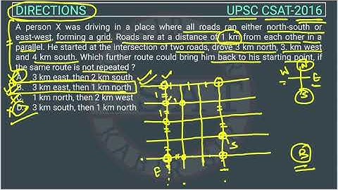 2016, Csat Direction, A person X was driving in a place where all roads ran either north-south
