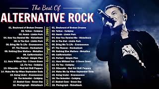 AlternativeRock Greenday, Coldplay, Linkin park, Creed, AudioSlave, Hinder, Evanescence, Nickelback