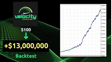 $100 to +$13 million! | Velocity Scalper Pro Forex Trading EA