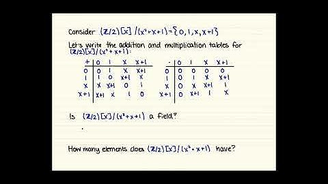 Finite Fields