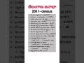 Telangana 2011 census population #telangana #gk #tspsc