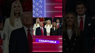 Tiffany Trump’s Net Worth