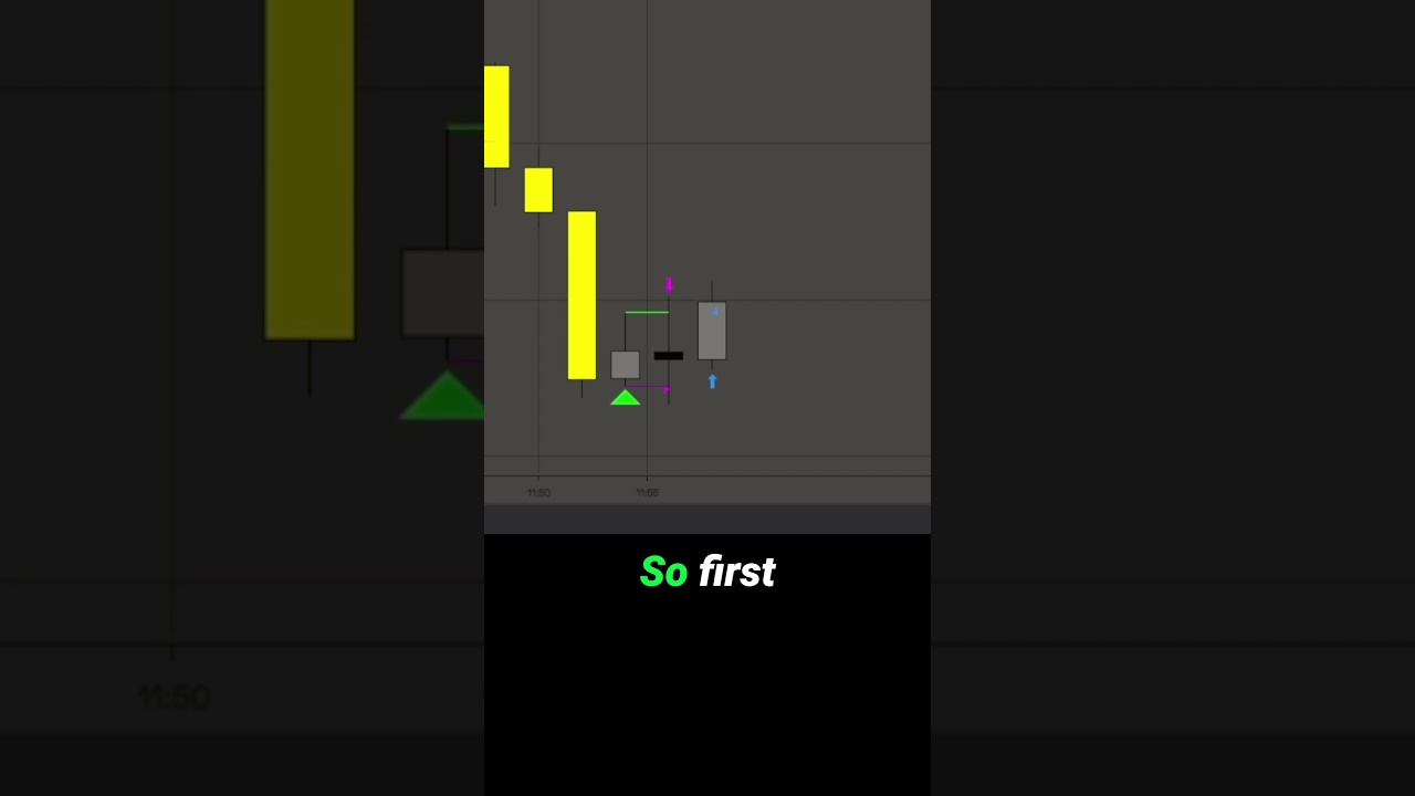 I like to be wrong fast. 