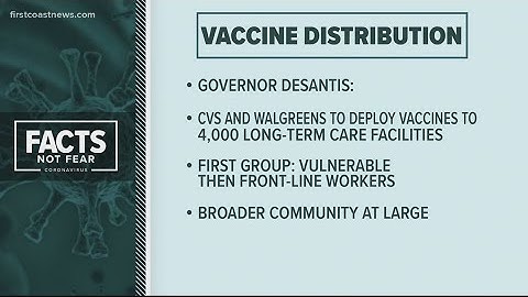 Gov. DeSantis releases video discussing who will get COVID-19 vaccine first
