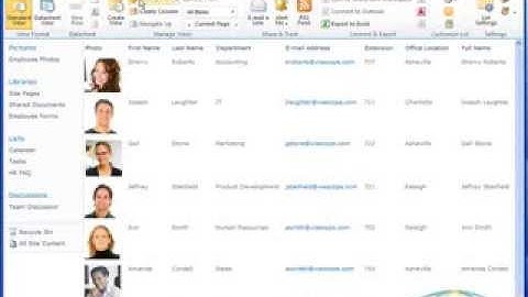Creating a Calculated Column in SharePoint 2010