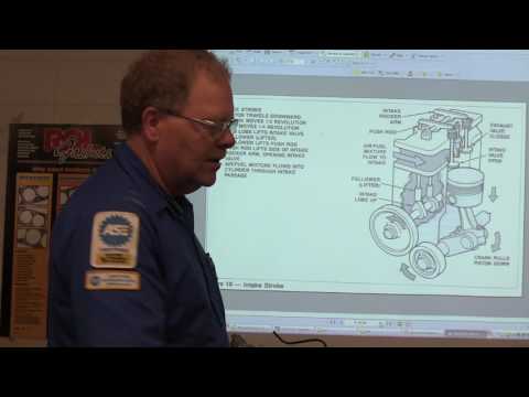 Design Of Automotive Engines Kolchin Demidov