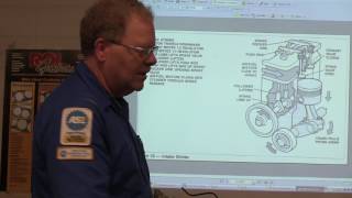 Engine Design Basics
