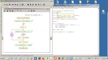 Python Codificar diagrama de flujo en Python