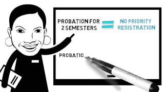 Academic & Progress Probation