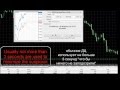 Форекс - обман metatrader или как ДЦ отнимают деньги