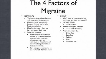 IINN Grand Rounds: "The Migraine Disconnection: Functional Neurology and Migraines"