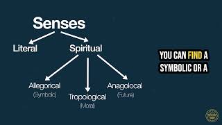 Possible Problems With The Quadriga