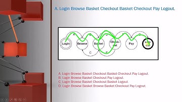27  State Transition Testing   EXAMPLE 1 ISTQB