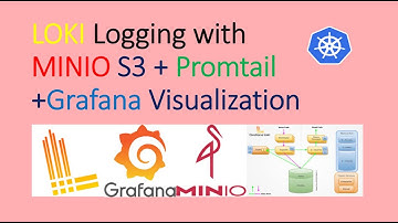 Grafana Loki logging architecture and  SimpleScalable deploy  S3|#loki #kubernetes #logging