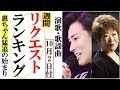 演歌リクエストランキング惠ちゃんの猛追劇ついに始まる！氷川きよしや山内惠介、秋元順子に竹島宏など