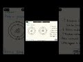 How Ionisation Energy Really Works