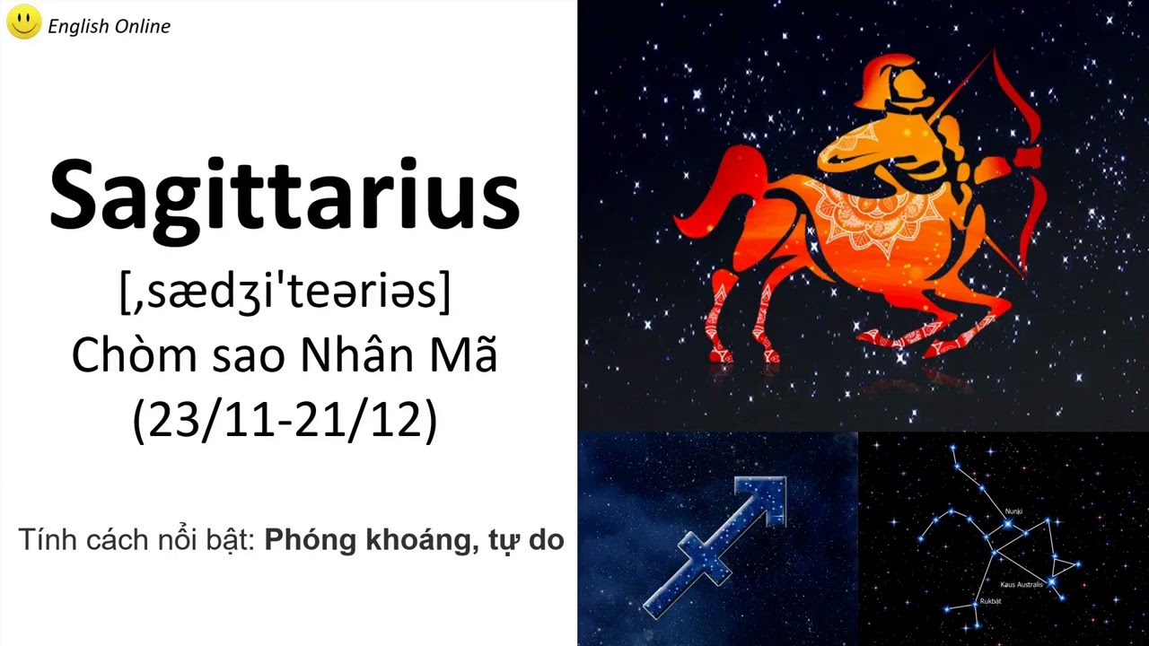 KHÁM PHÁ TIẾNG ANH CÙNG KELLA_S2 #20: 12 Cung Hoàng Đạo/ Zodiac Sign. - youtube