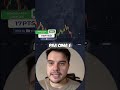 Promo "17PTFD", "17PTSD" O pico do dólar não durou, aqui está o que vem agora