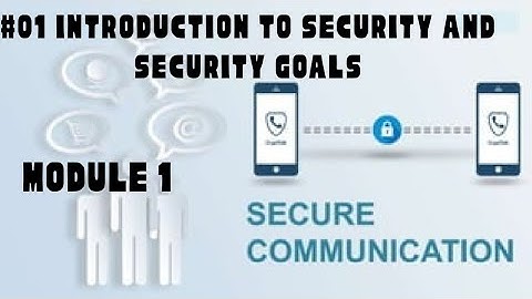 KTU Secure Communication Module 1 part 1 - Introduction to security and security goals