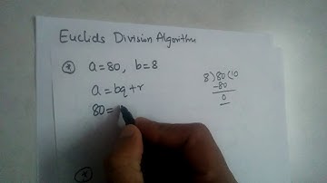 Division Algorithm Euclid