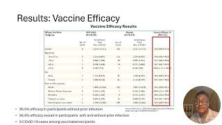 ABT 710 Lesson 15 Assignment ral Presentation Final Draft Summary & Critique of NEJM Paul Luna 2 REC