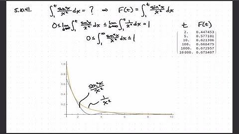 (a) If g(x) = (sin^2 x)/x^2 , use your calculator or computer to make a table of approxima…