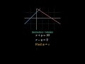Topic Systems of Equations &amp; Real SAT Problem Solving