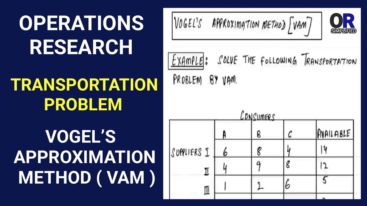 Vogel’s Approximation Method (VAM) | Transportation Problem | OR for B ...