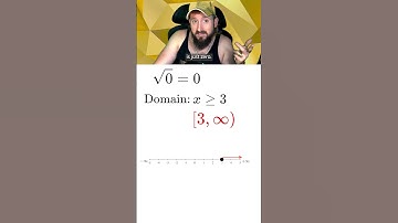 (3/4) How to Find the Domain of Functions #maths #precalculus #mathtutor #mathhacks #mathematics