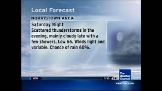 Weather Channel local forecast - 2008